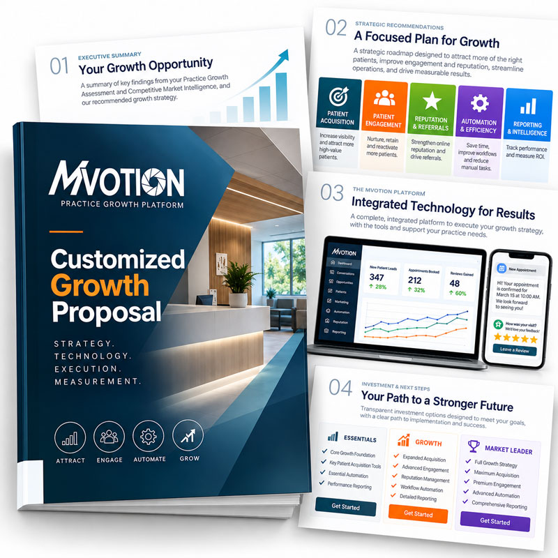 MVotion Customized Growth Proposal