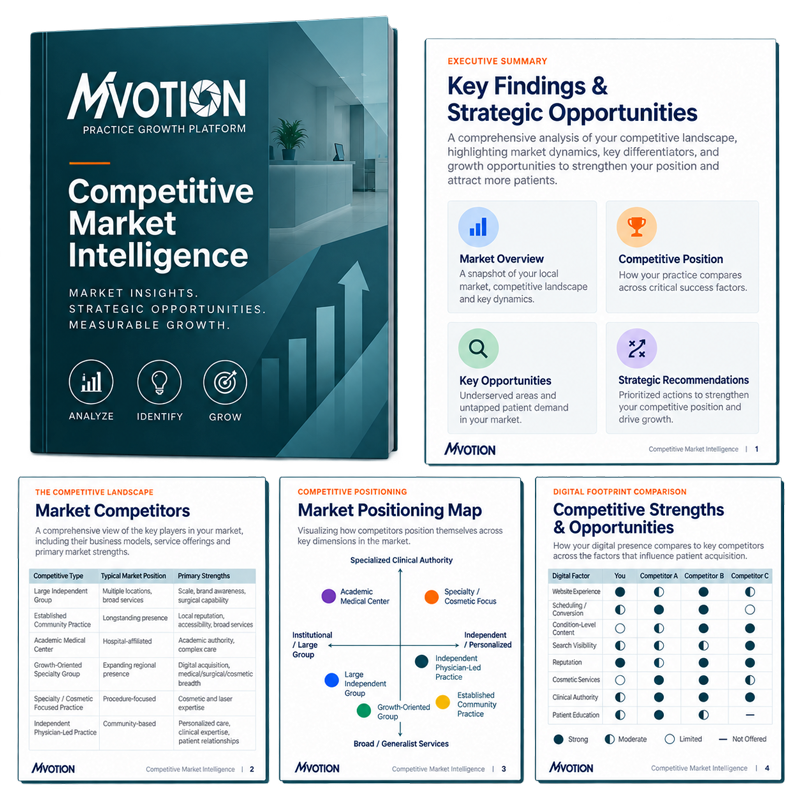 Competitive Market Intelligence sample report
