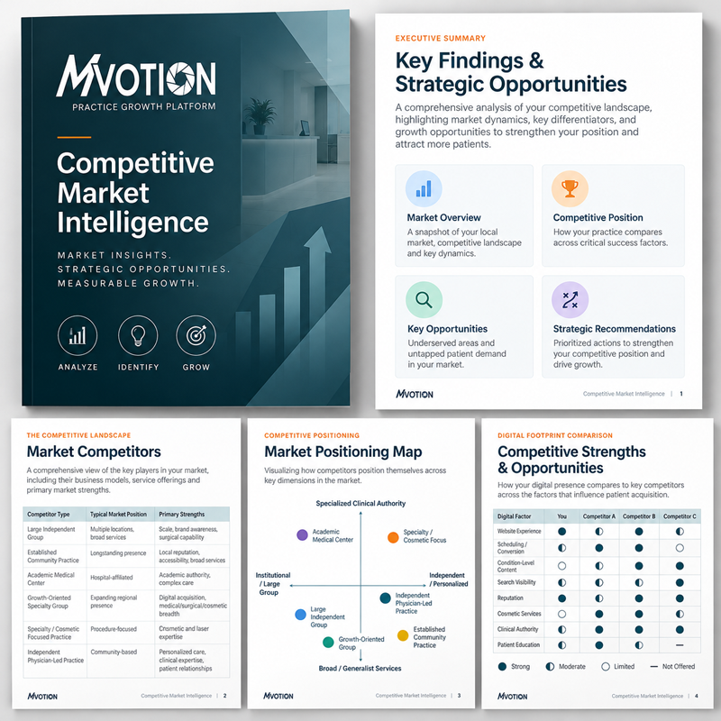 Competitive Market Intelligence sample report
